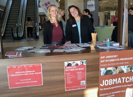 Jobmatch Kainrath 14